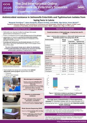 MDPI Vet Sci Salmonella in laying hens_28_08_2026.pdf